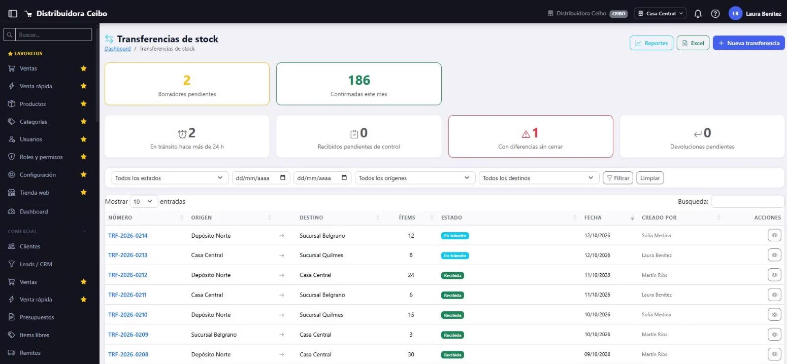 Transferencias de stock entre sucursales en VentaWeb